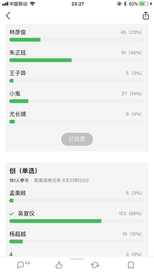 自己怎么投票吃瓜,揭秘网络投票背后的趣味与真相